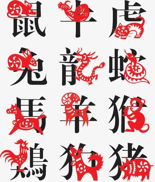 十二生肖最有钱的是什么生肖,最有钱的生肖排行榜,你上榜了吗?