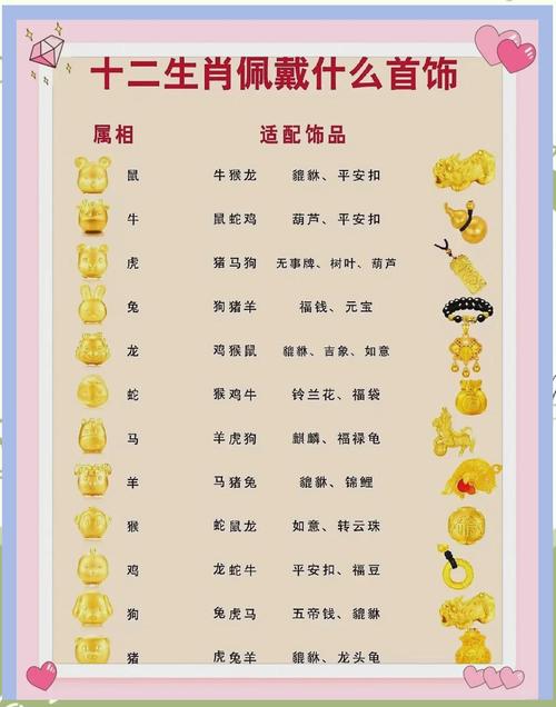 什么生肖最聪明睿达,什么生肖最聪明智商高