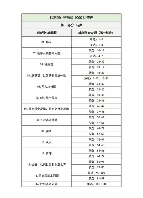这道题打一生肖,这道题打一生肖正确答案