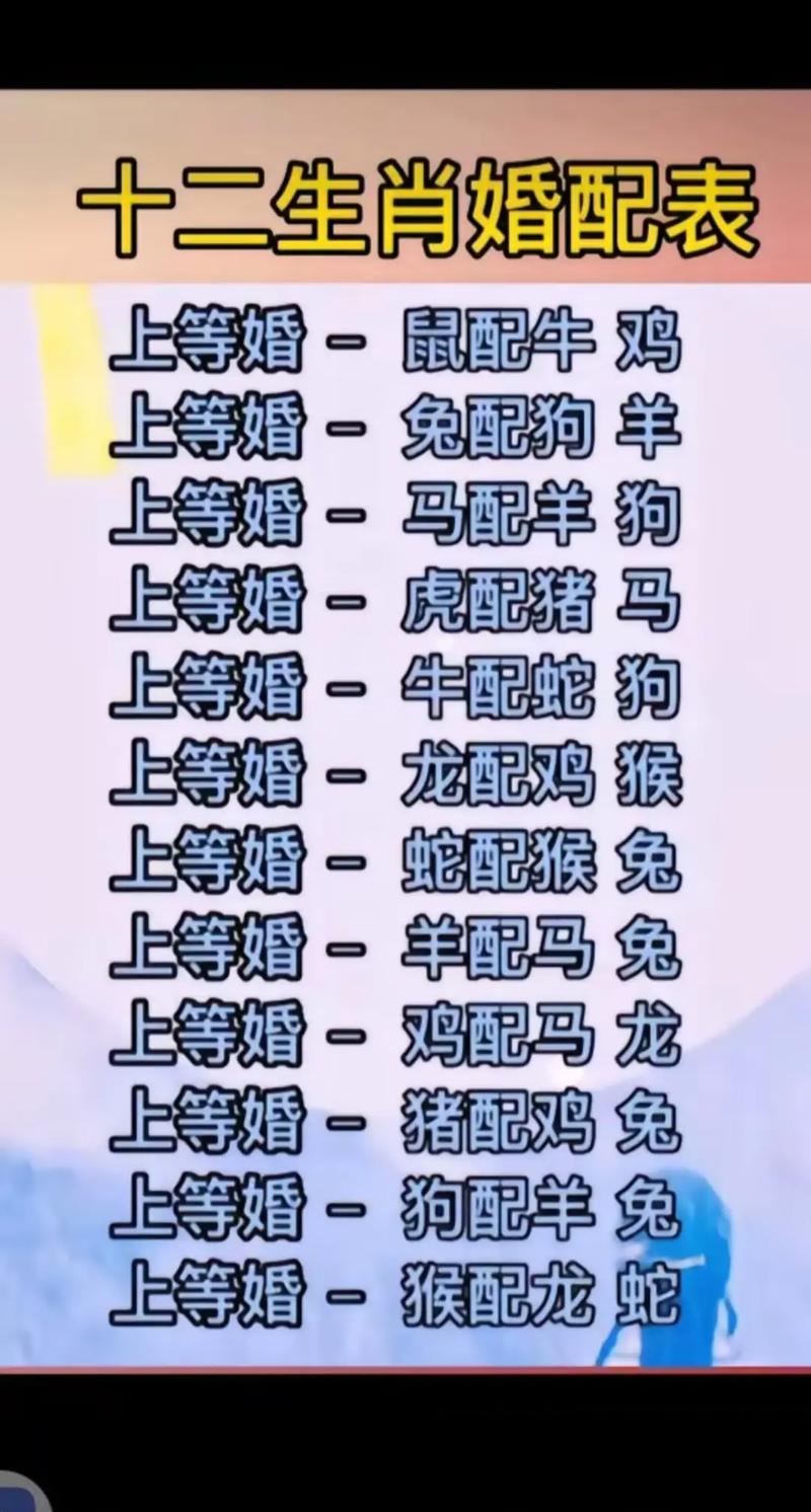 今期生肖一字头是什么意思,今期生肖一字头代表什么生肖