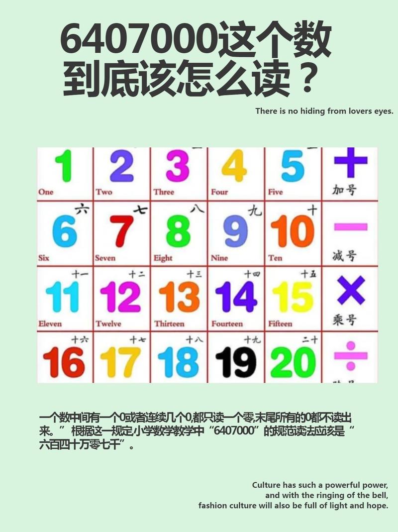 期数是什么数,期数是什么数有几个
