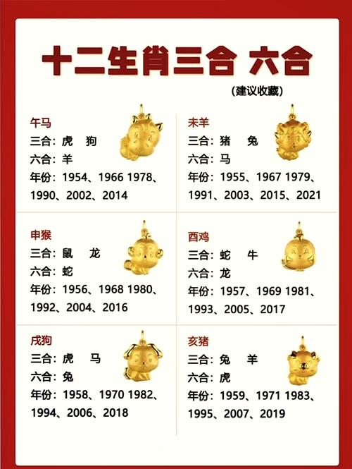 关于“三五相乘又相合”是什么生肖动物的信息