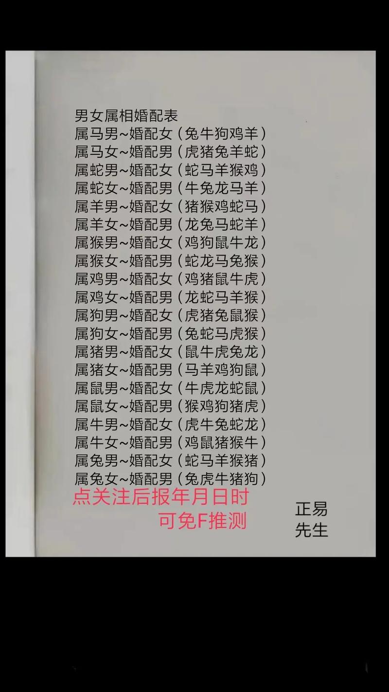 今期生肖牛马狗,十有码数又有五的简单介绍