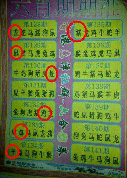 今期生肖开红花打一最佳答案,今期开什么生肖动物视频2o19