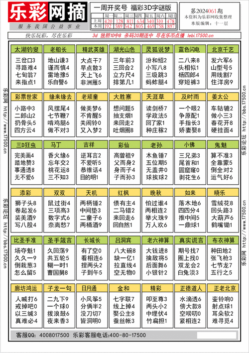 3d今日字谜是什么,今日福彩3d字谜是什么