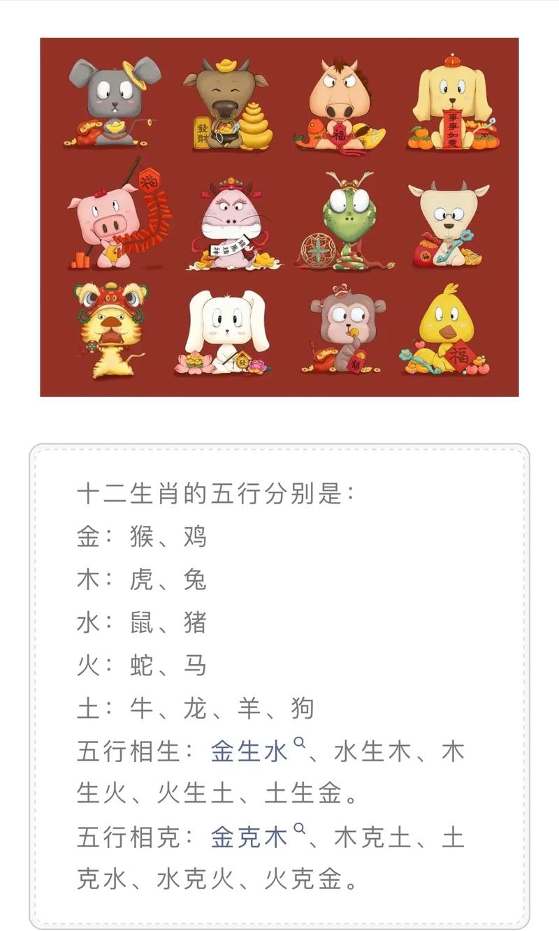 猴前虎后看今期是什么生肖,猴前虎后看今期是什么生肖呢