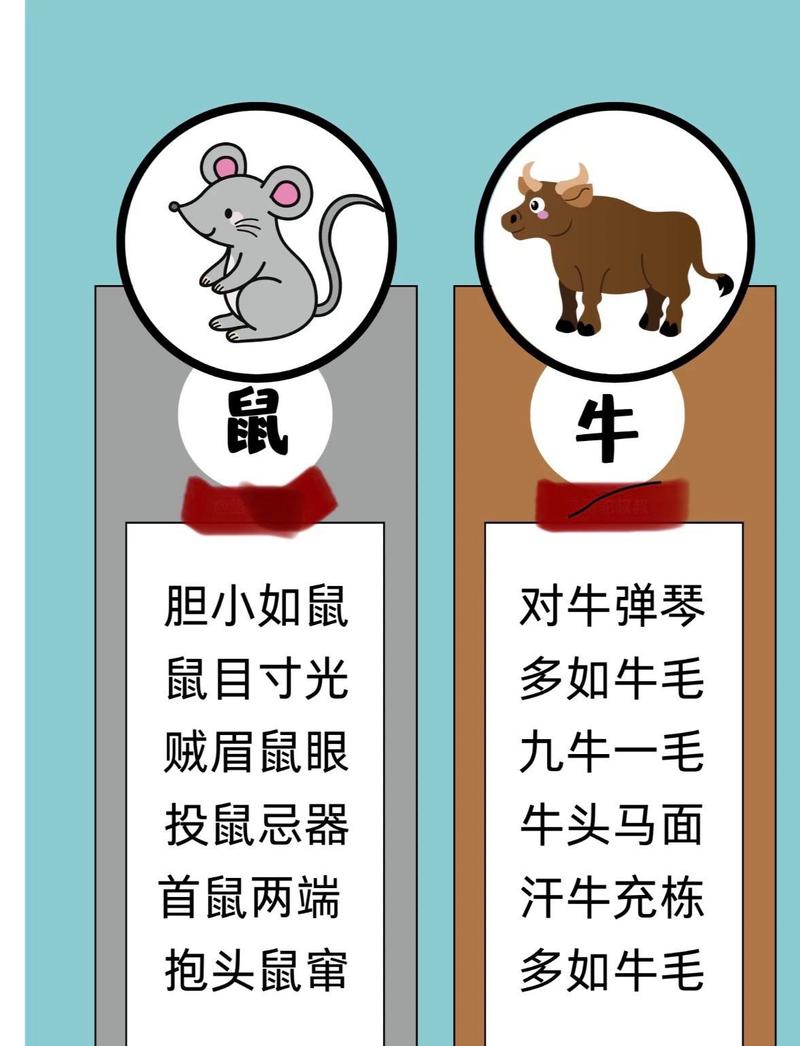 成语打一生肖,壁间?影成语打一生肖