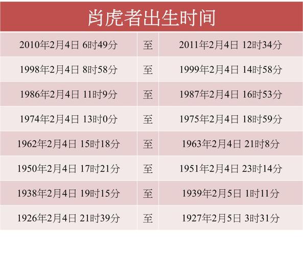 今期生肖土木头是什么肖生,今期生肖土木头是什么肖生,有土生本千目流