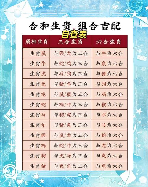 三三今期定中特猜生肖数字,今期生肖定蛇羊,三三得九各一半