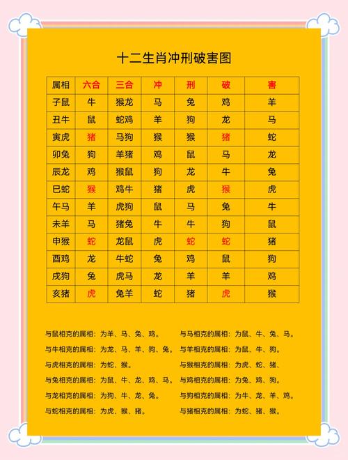 说代表什么生肖打一生肖,说代表什么生肖打一生肖呢