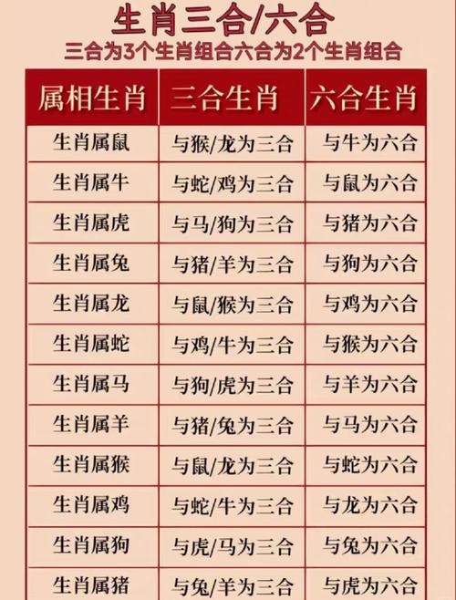 今期买猪输精光最佳生肖,今期买兔输尽光打一个生肖