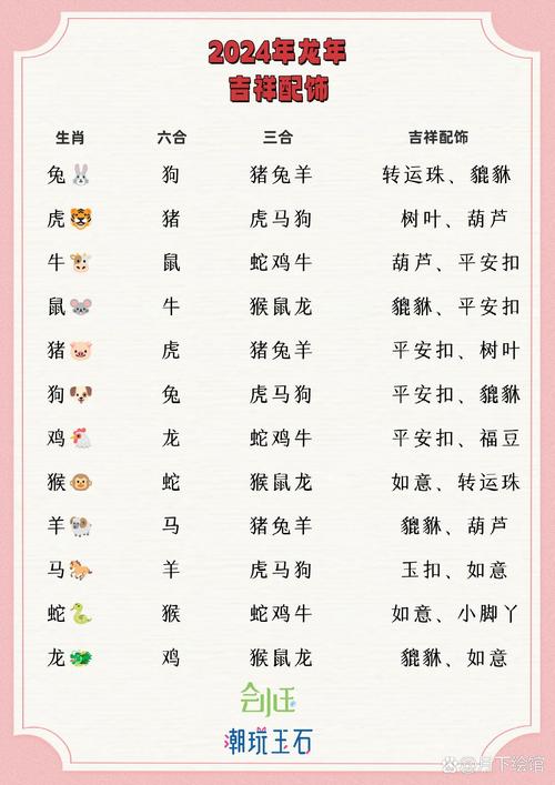 四九大数爆今期准确生肖,四九之间发大财是什么生肖