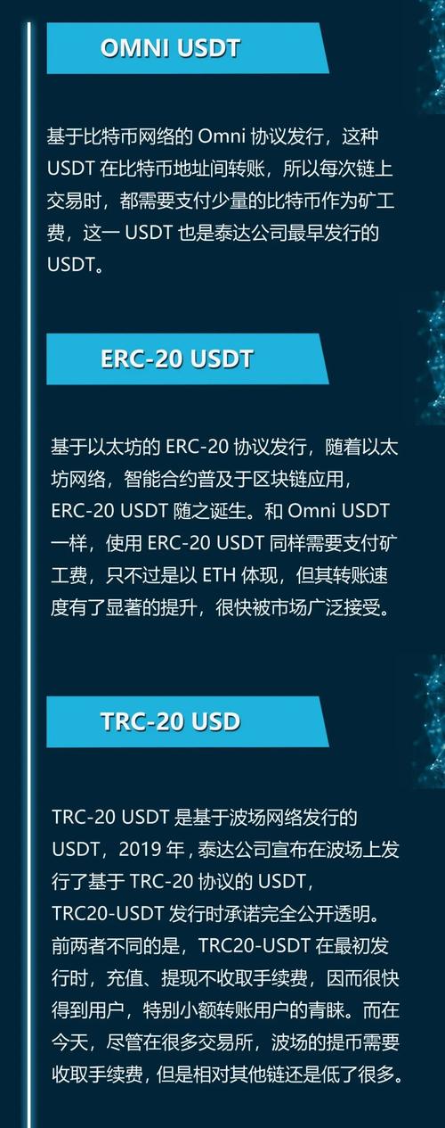 在中国泰达币交易合法吗,在中国泰达币交易合法吗现在