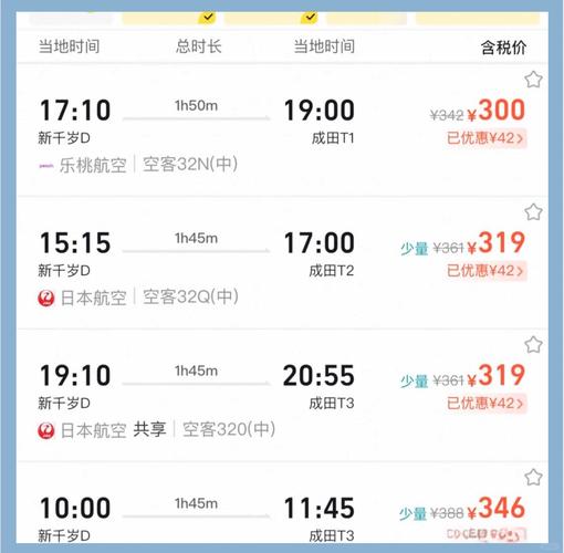 机票共享是什么意思,机票上的共享是什么意思?