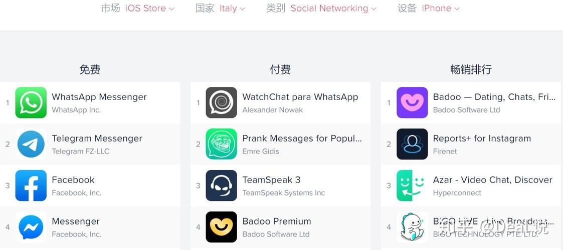 官方whatsapp网站,whatsapp官网最新下载安卓