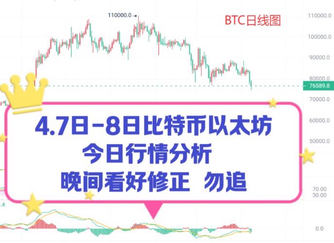 以太币今日最新行情,以太币今日最新行情分析