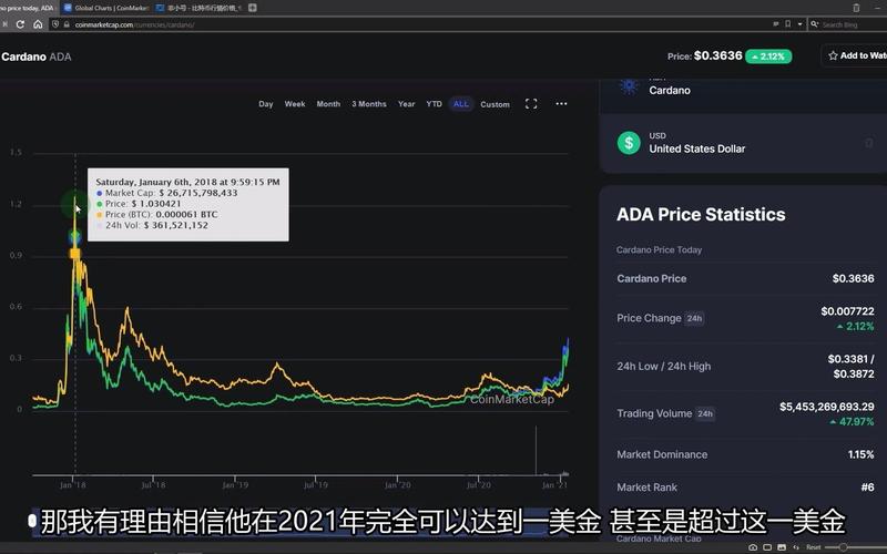 卡尔达诺大术参考文献,卡尔达诺cardano项目
