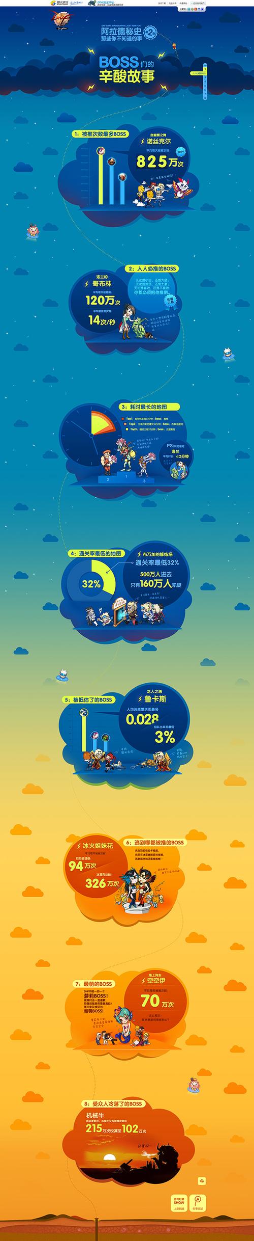 tg官方官网入口的简单介绍