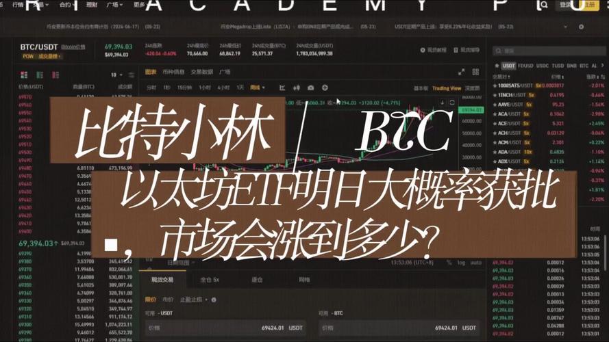 以太坊还有未来吗,以太坊还会涨吗2021年