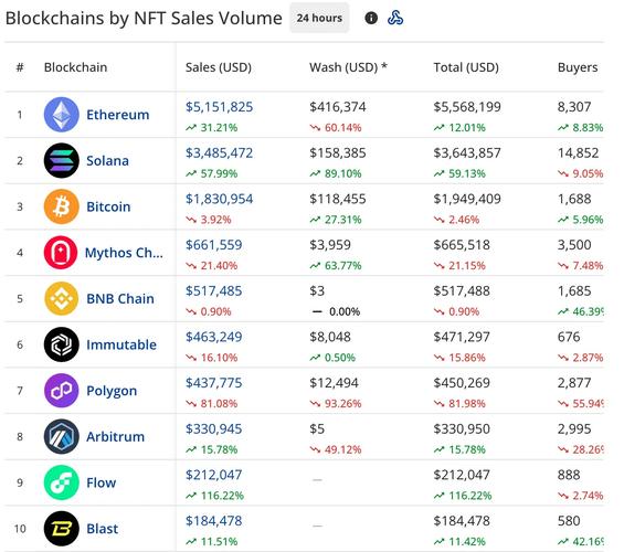 比特币赚了一个亿会查你吗,比特币赚了一个亿 钱怎么取