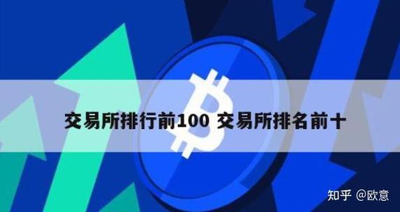 币圈十大交易所官网的简单介绍
