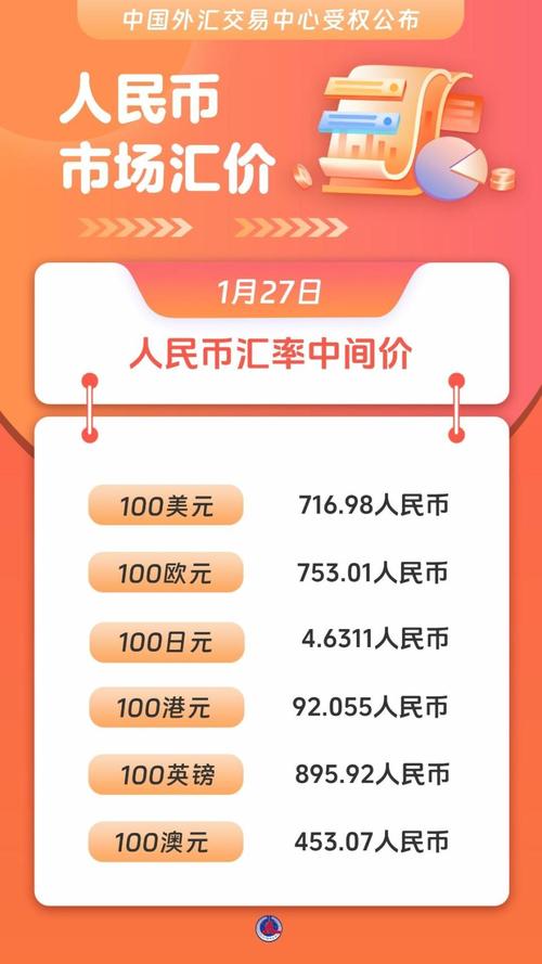 瑞波基因币在中国合法吗,瑞波基因币一个多少人民币
