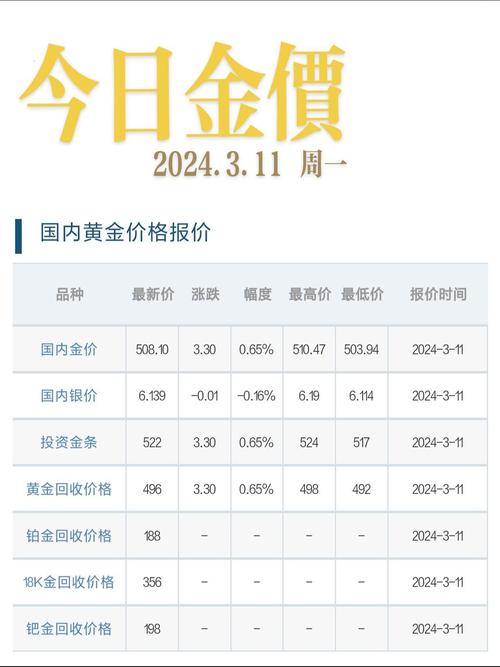 bte今日行情,btt今日最新价格