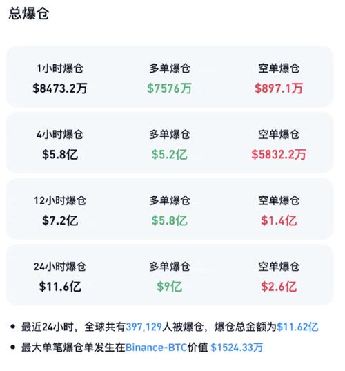 btcusd新浪财经,在币圈怎么用几千赚几十万