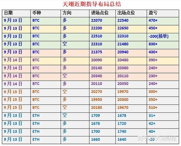 以太坊合约怎么看行情,以太坊合约价格今日行情