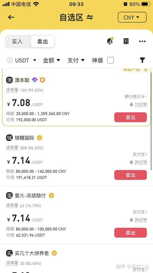 true币最新行情,true币行情非小号行