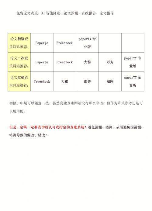 writepass,writepass查重官网