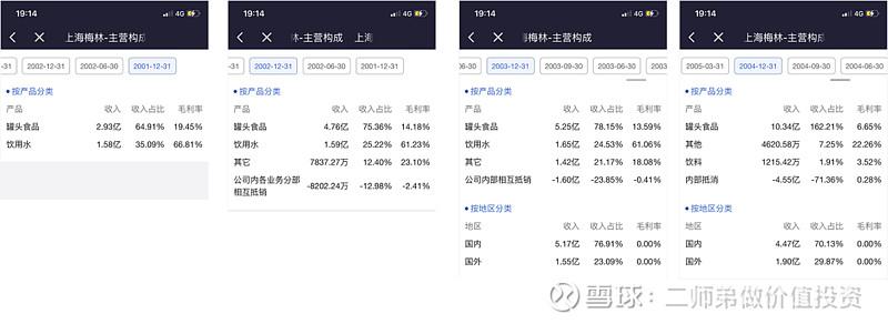 梅林股票的价值是多少,梅林公司市值1万亿美元