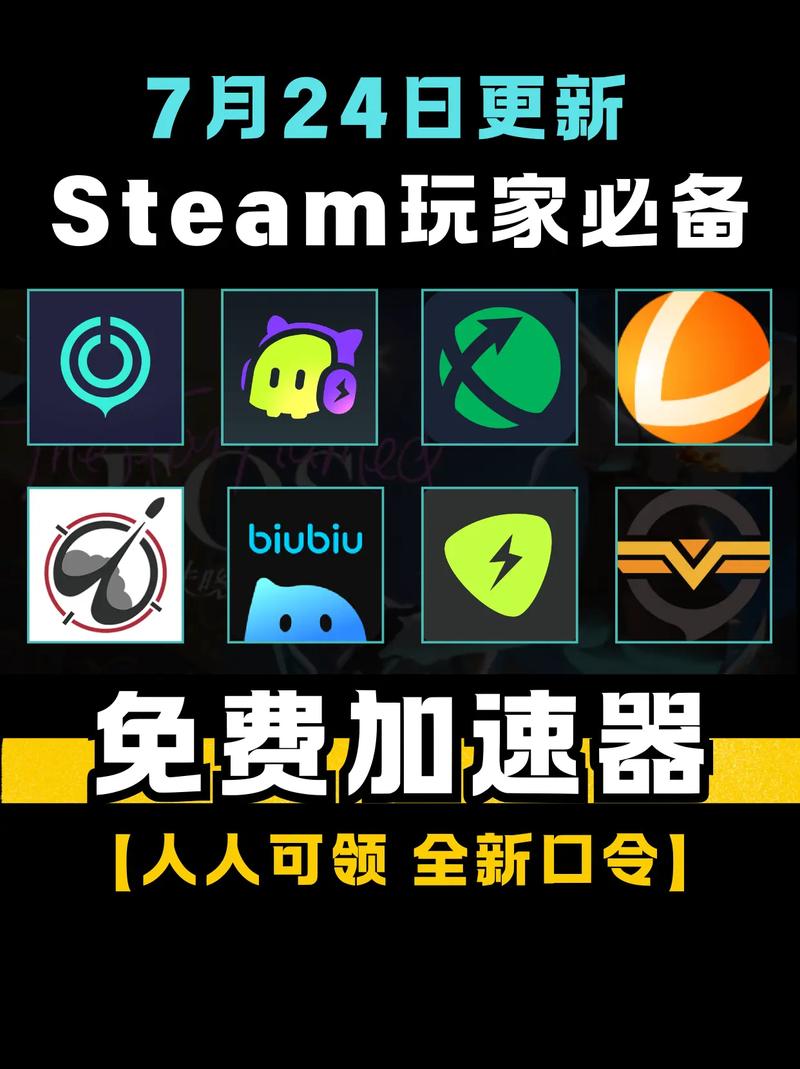 网络加速器免费体验,免费静态网络加速软件