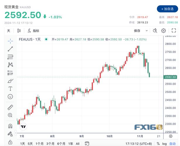 朗普币今日价格,特朗普人民币汇率