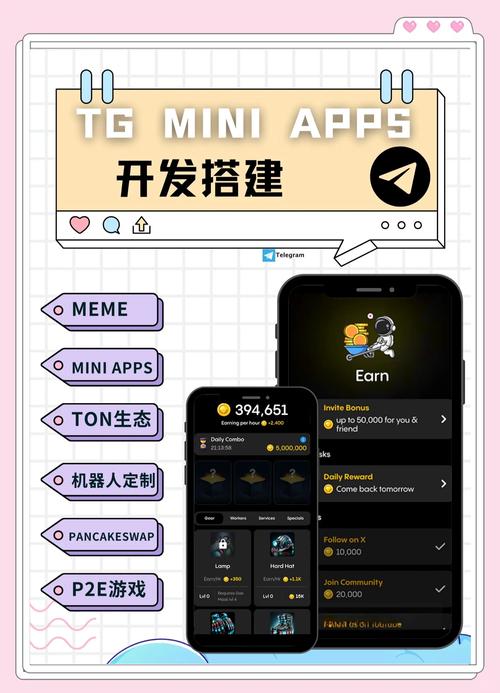 包含tg免费下载插件的词条