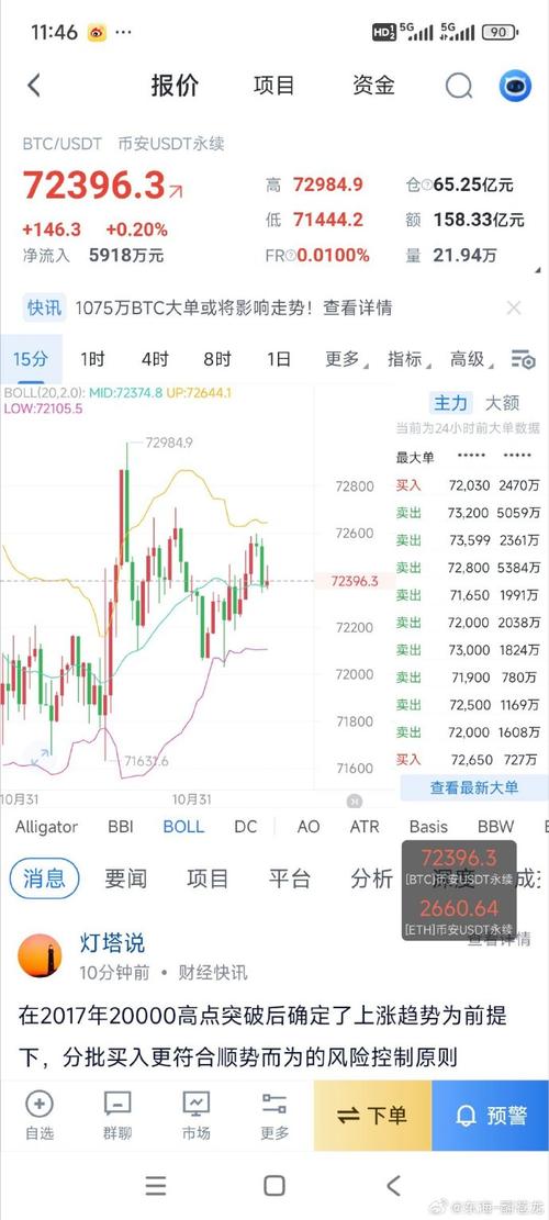 币圈牛市2024,币圈牛市2024年最新消息