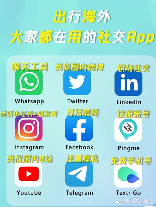 telegraph登录入口,telegraph官网入口登录
