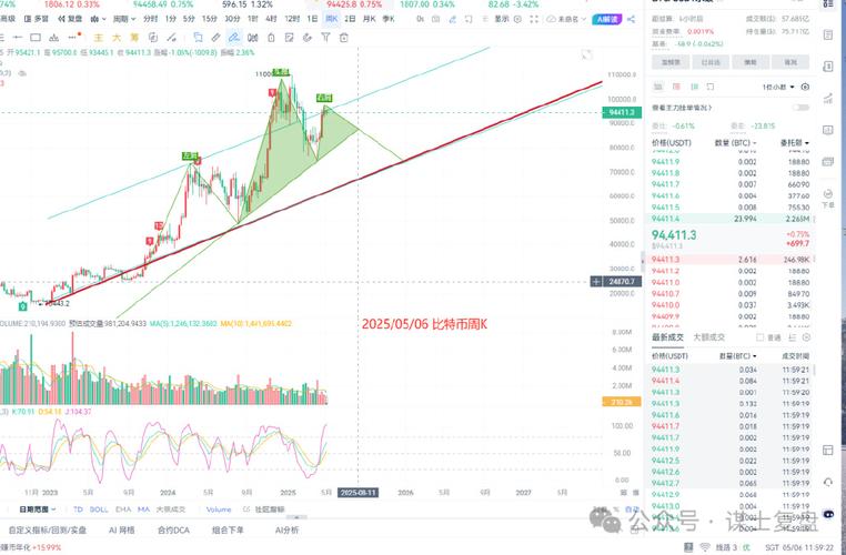 以太经典今日行情,以太经典价格今日行情非小号