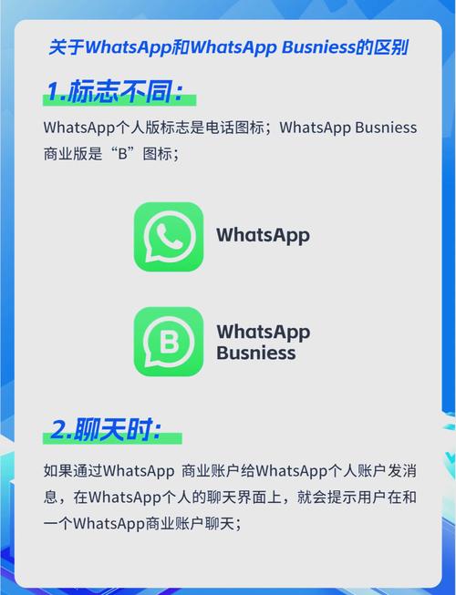 whatsapp(国际版)下载,whatsapp国际版下载apk