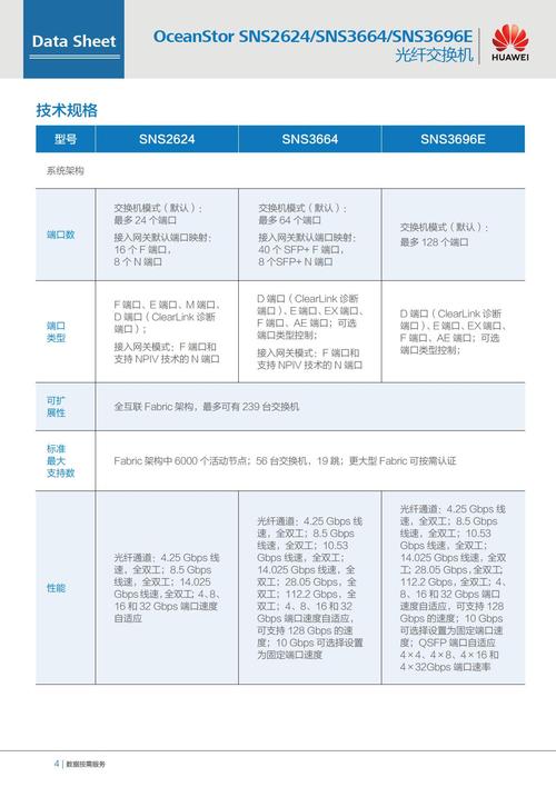 包含telegraph代理服务器的词条
