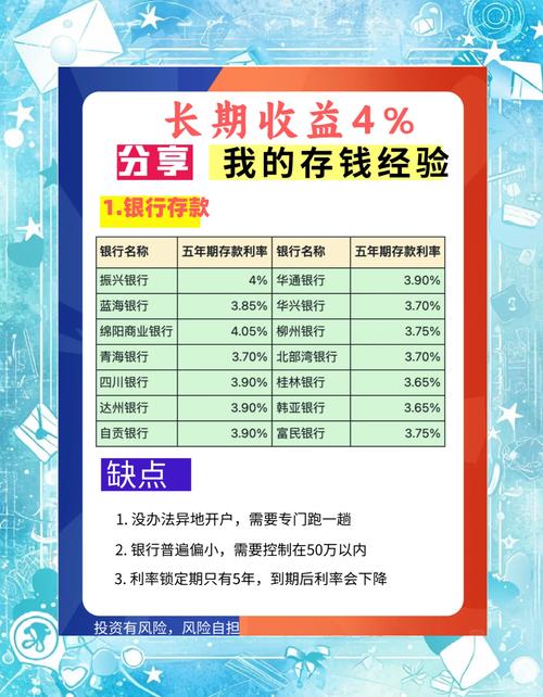受益顺序1收益比例100%的简单介绍