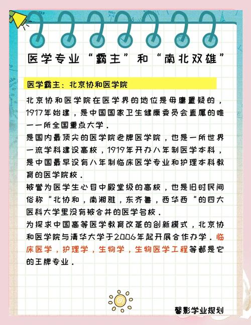 协和4+4什么梗,北京协和4+4医学