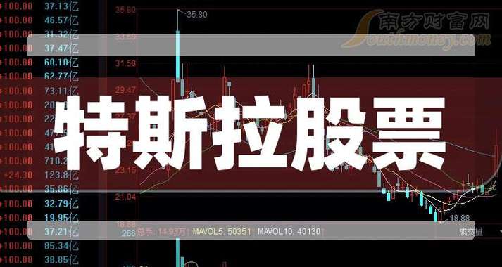 特斯拉股票股份,特斯拉股票怎么买