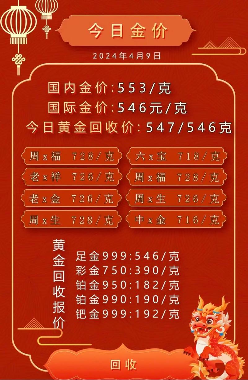 黄金价格今日国际金价,黄金价格今日国际金价甄嬛传哪一年