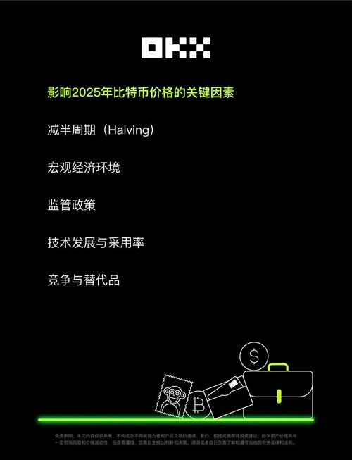 比特币预测最新资讯,比特币价格预测planb