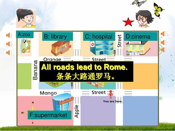 路线英文翻译,路线英文翻译怎么写