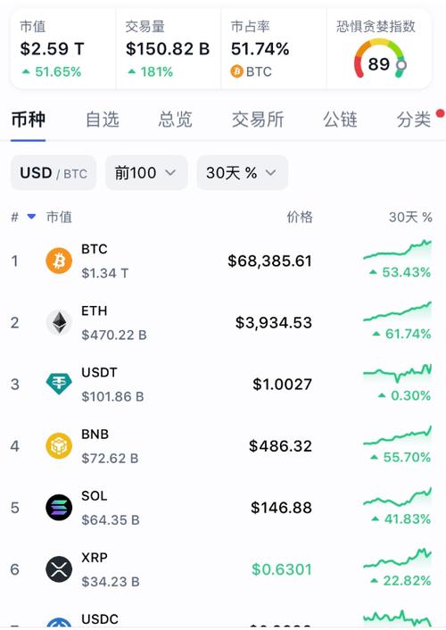 比特币美元价格实时行情,比特币美元价格实时行情开设账户