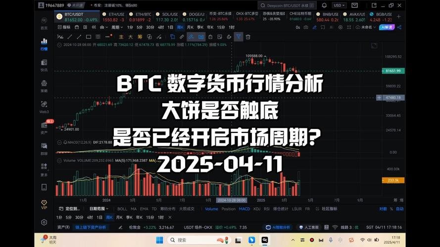 瑞波基因币今日行情实时,瑞波基因币官网中国财经网