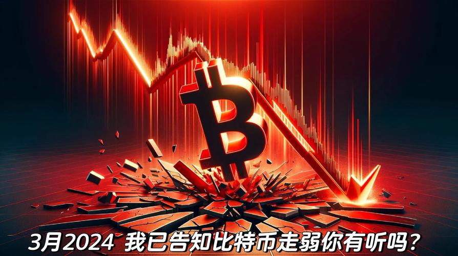 比特币今日行情走势,比特币今日行情走势2025年3月12