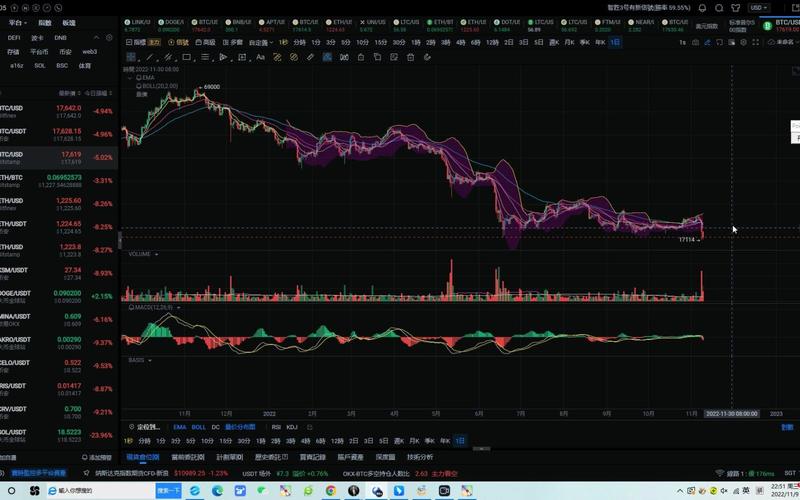 dot币最新消息及前景,dot币价格今日行情分析